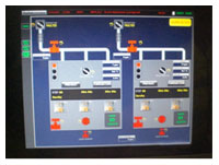 Monitoring and Control Panel